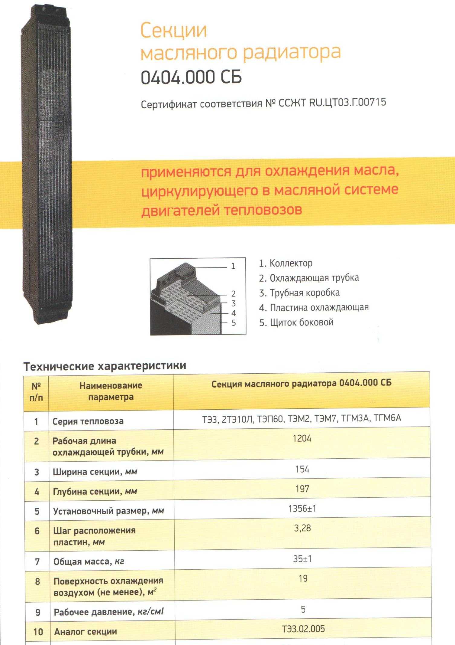 Секции охлаждения радиаторов купить на ЖДБЗ.ру - фотография № 2