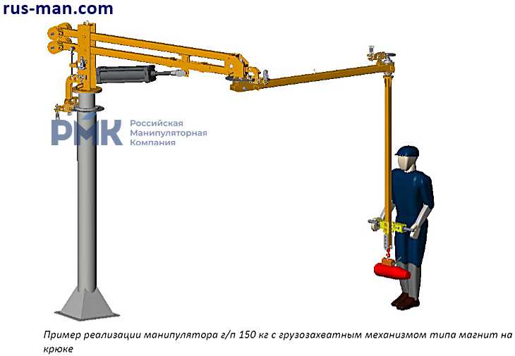 Манипулятор пневматический шарнирно-балансирный ШБМ-150-П купить на ЖДБЗ.ру - фотография № 7